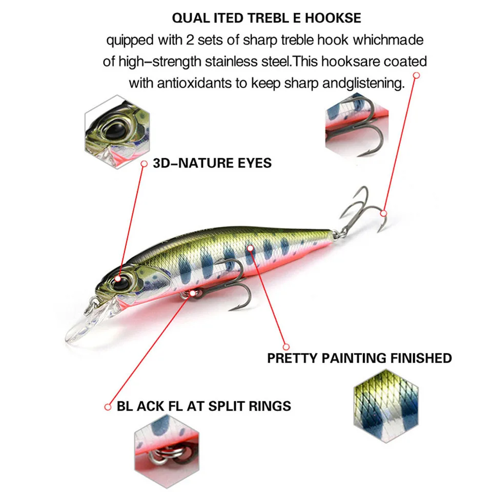 WALK FISH-Cebo duro Artificial para pececillos, 1 unidad, 5/8G, 63/77MM, ojos 3D, suspensión, Wobblers, aparejos de pesca de invierno para carpa y lubina - imagen 3