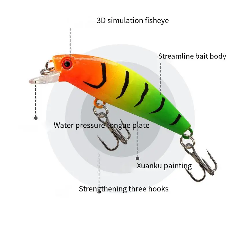 Señuelos Minnow de plástico duro hundibles para trucha y lubina