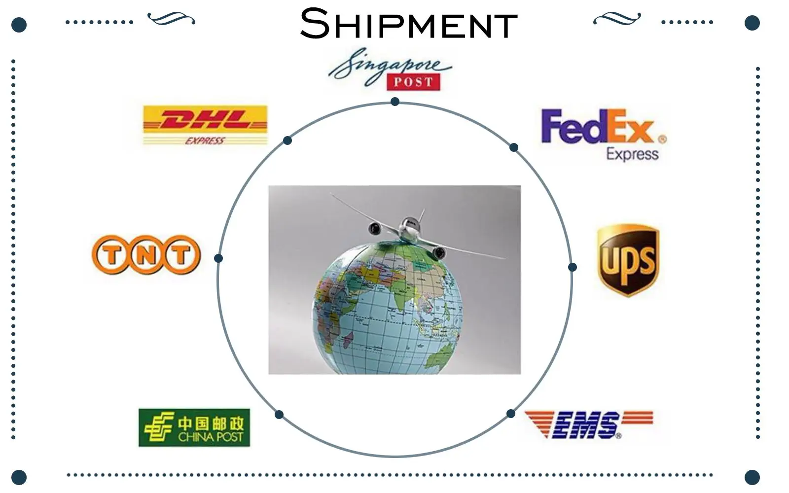 Un diagrama de un globo con un helicóptero en la parte superior y logotipos de compañías navieras a su alrededor