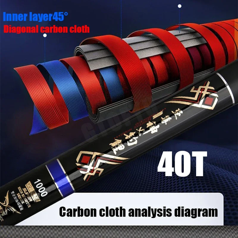 Caña de pescar telescópica de fibra de carbono, caña de mano ultralarga de 8M-13M, caña de pescar portátil Tenkara, Kit completo, caña de pescar para todas las aguas - imagen 4