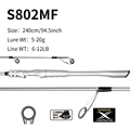 S802MF