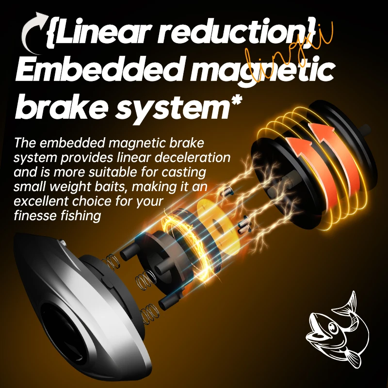 ANATONO Silver Rhino 130g carrete de pesca ultraligero BFS carrete de pesca 7,0:1 relación de engranaje agua salada 8 + 1BB 6KG Power Baitcaster - imagen 4