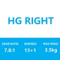 HG RIGHT