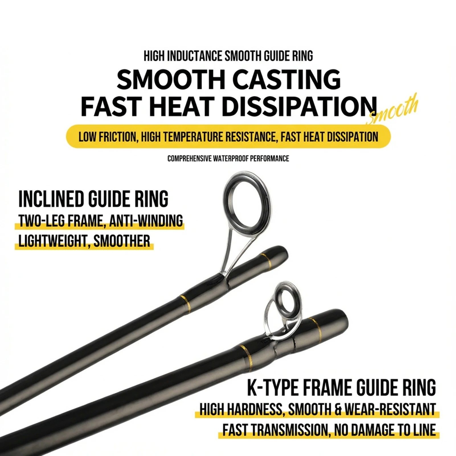 Caña de pescar portátil de 1,8/2,1/2,4 m, caña de pescar de sección corta, caña de mano ultraligera de fibra de carbono, accesorios de pesca al aire libre - imagen 3