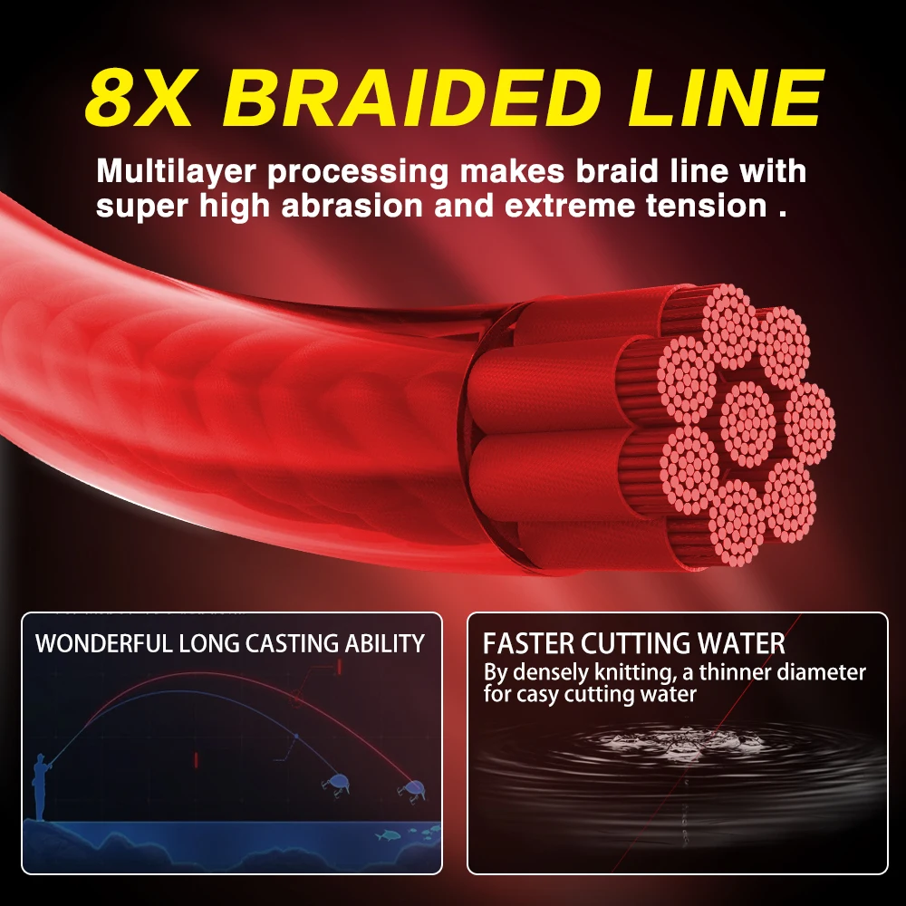 ZUKIBO 8 hilos mejor línea de pesca trenzada línea de PE súper delgada y fuerte 1000M 500M 300M 150M 100M alambre de pesca multifilamento japonés suave, estiramiento casi nulo, sensible, alta resistencia a la abrasión - imagen 2