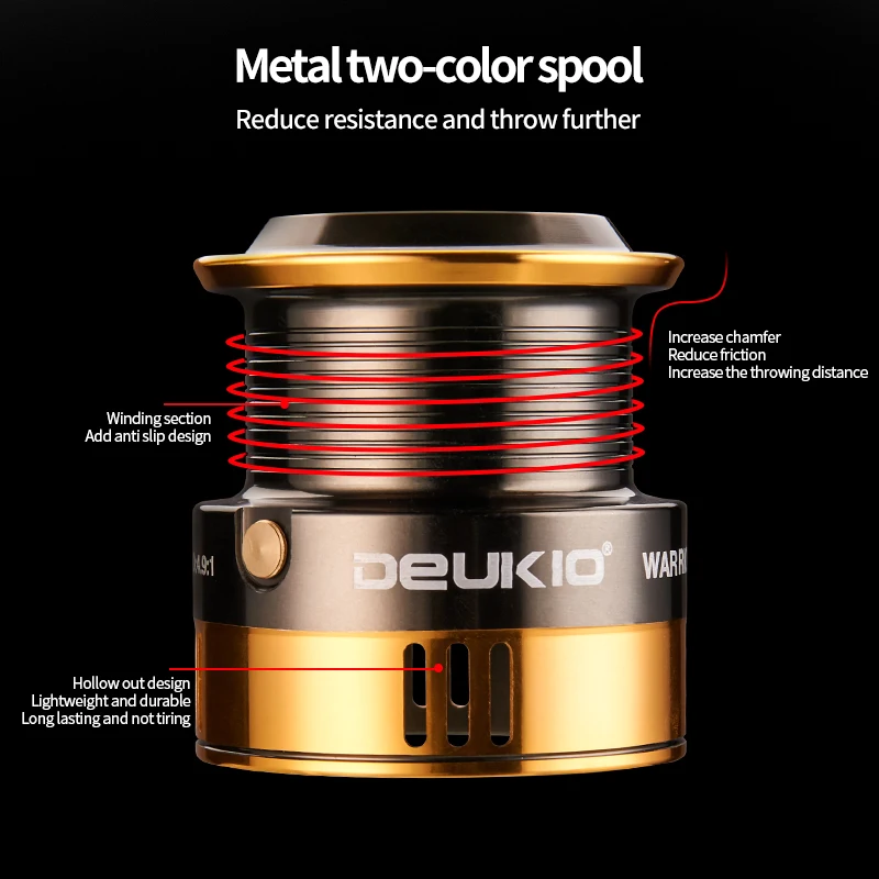 DEUKIO 3000-6000 carrete de Metal Jigging Trolling tiro largo fundición y agua salada Surf gran mar doble arrastre carrete de pesca giratorio - imagen 4