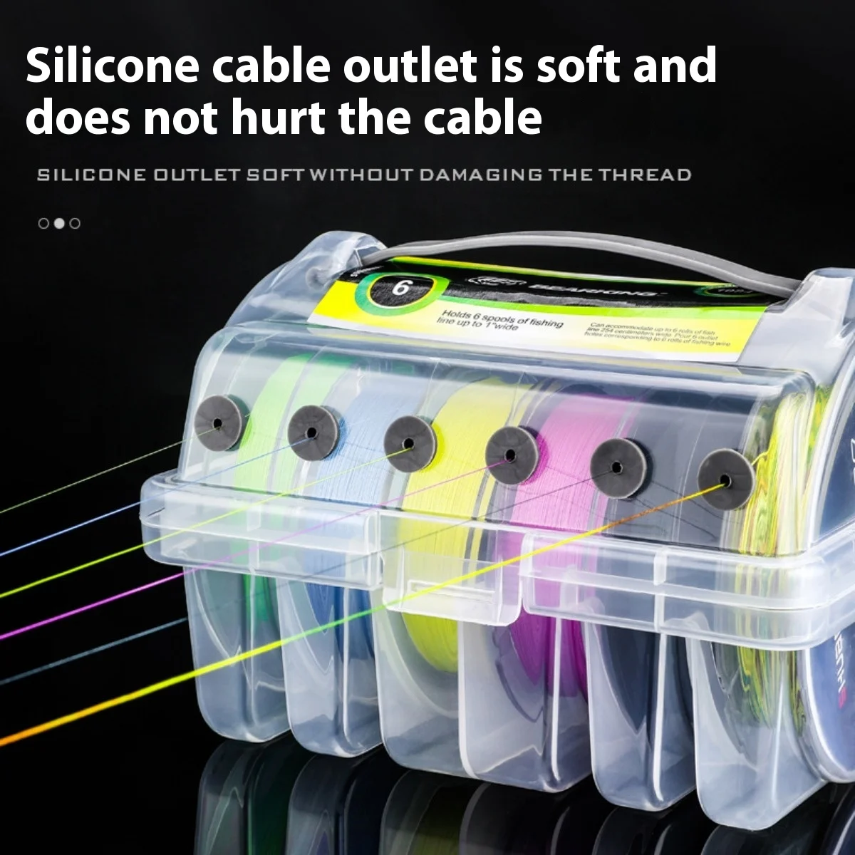 Luya Caja de almacenamiento de sedal de pesca multifuncional grande, caja de pesca de envoltura de línea de nailon Lineer PE - imagen 5