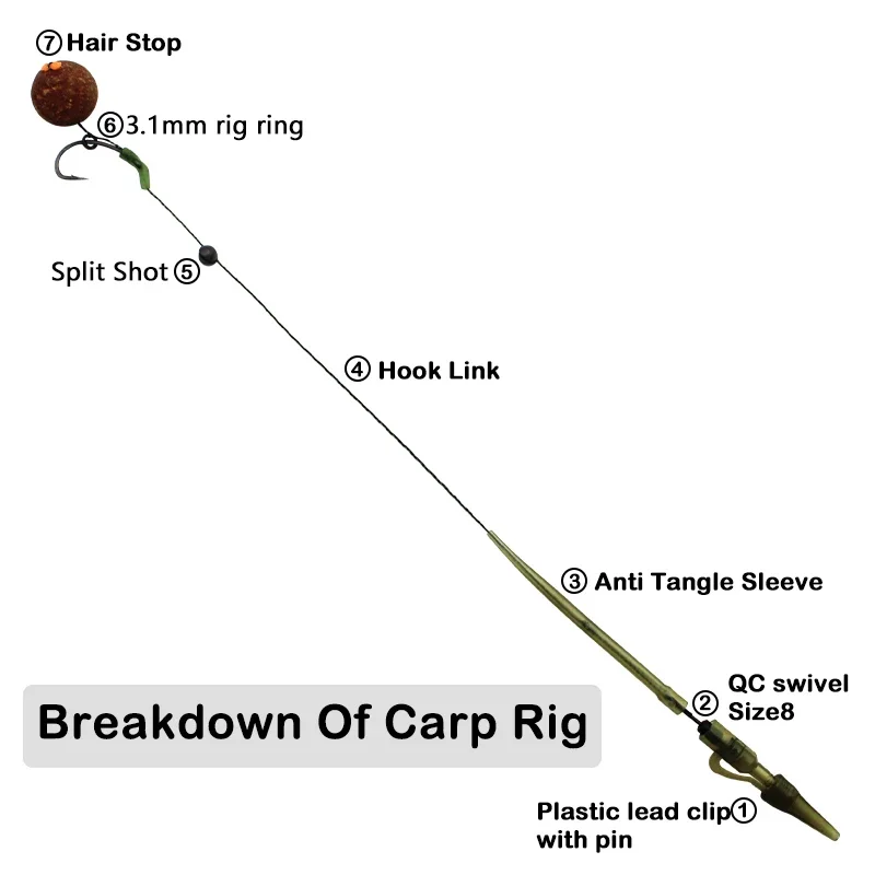 Equipo de pesca de carpa, mangas antienredos, tamaño giratorio QC, 8 agujas de Baiting de pestillo fino para pesca de carpa, aparejo de pelo Chod, 30 piezas - imagen 4