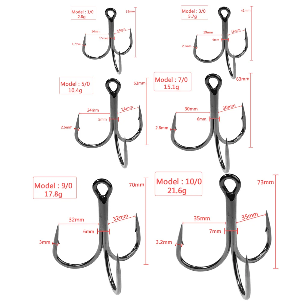 Enormes ganchos agudos 4X fuertes 1 # -10/0 #   Anzuelo con púas súper afiladas, aparejos de anclaje de acero al carbono, ángulo curvo redondo para anzuelo grande - imagen 3
