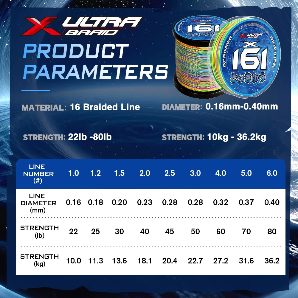 XULTRA 16X tejido trenzado PE hilo de pescar 100M 300M 500M 1000M japonés Ultra fuerte suave multifilamento accesorio de pesca de carpa - imagen 5