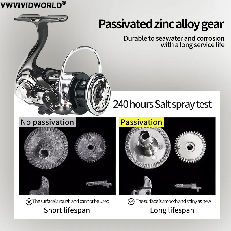 VWVIVIDWORLD-Carretes de pesca de agua salada de alta calidad, carrete giratorio, engranaje de aleación, carrete de aleación, brazo de Metal, carrete de fundición - imagen 3