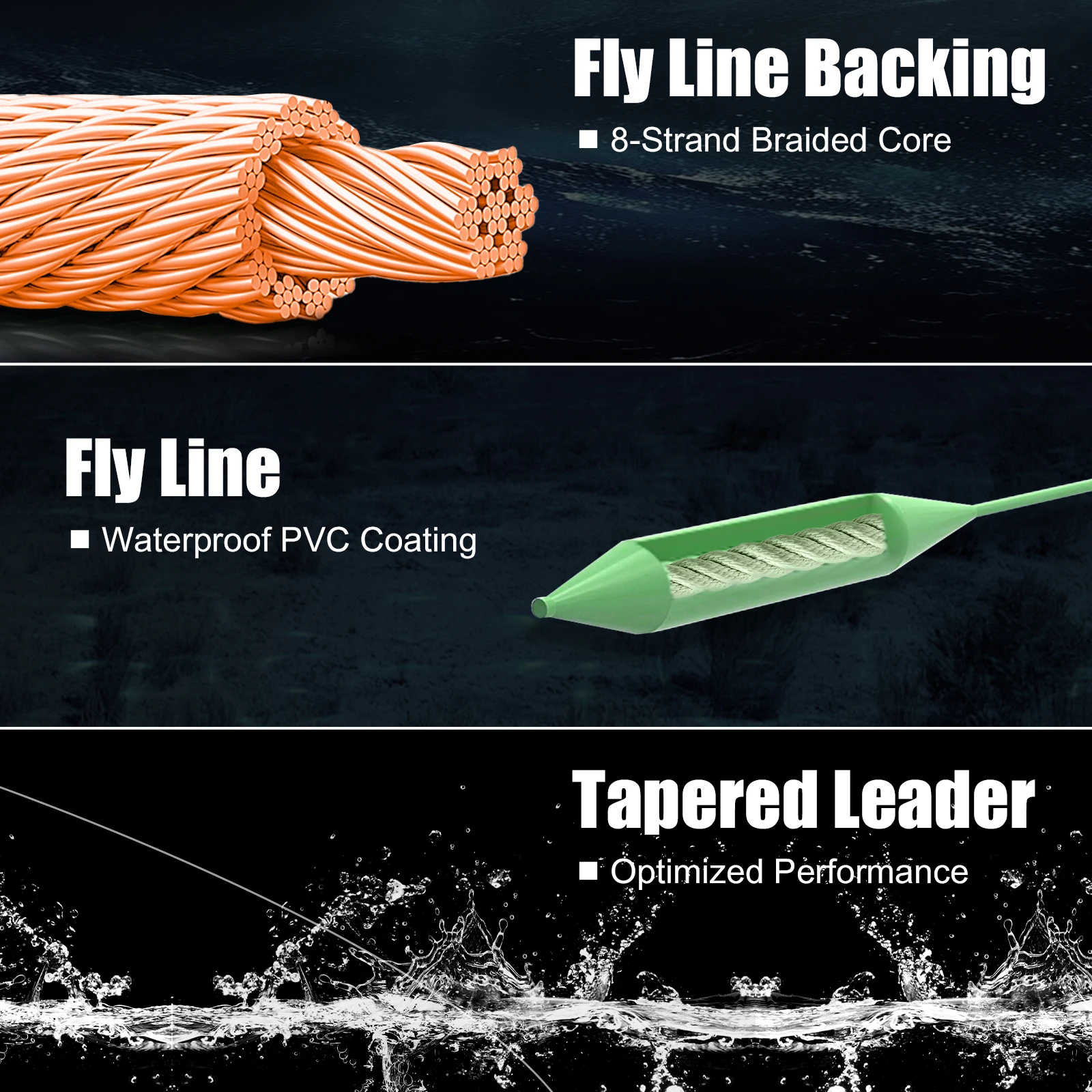 Carrete de pesca con mosca Goture 5/6: aleación de aluminio CNC, línea precargada, arrastre de disco liso, zurdos/derechos, aparejos más vendidos - imagen 5