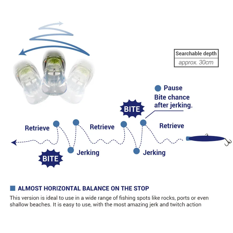 Noeby-señuelo de pesca de pececillo de buceo, 177mm, 44,5g, flotante, gigante, poco profundo, 0-30cm, Jerkbait capa de superficie, señuelos duros de pesca Artificial - imagen 4