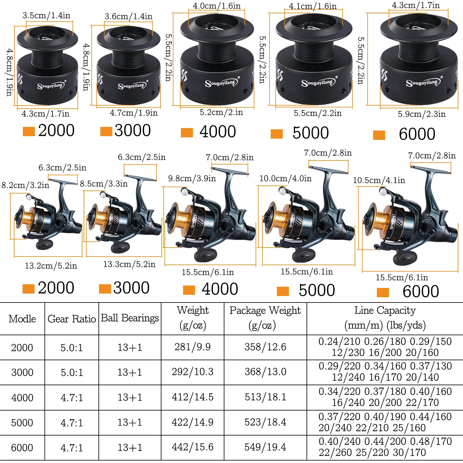 Carrete de pesca Sougayilang aluminio 2000-6000 para carpa