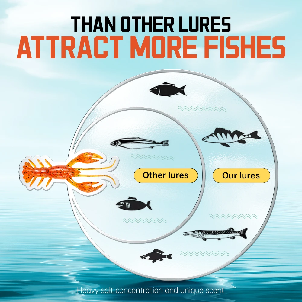 Soloking-cebo Artificial suave UV de alta calidad, 7,6 cm, alta elasticidad, para insectos, Craw, camarones, gusanos, señuelo para pesca de lubina y Lucio - imagen 5