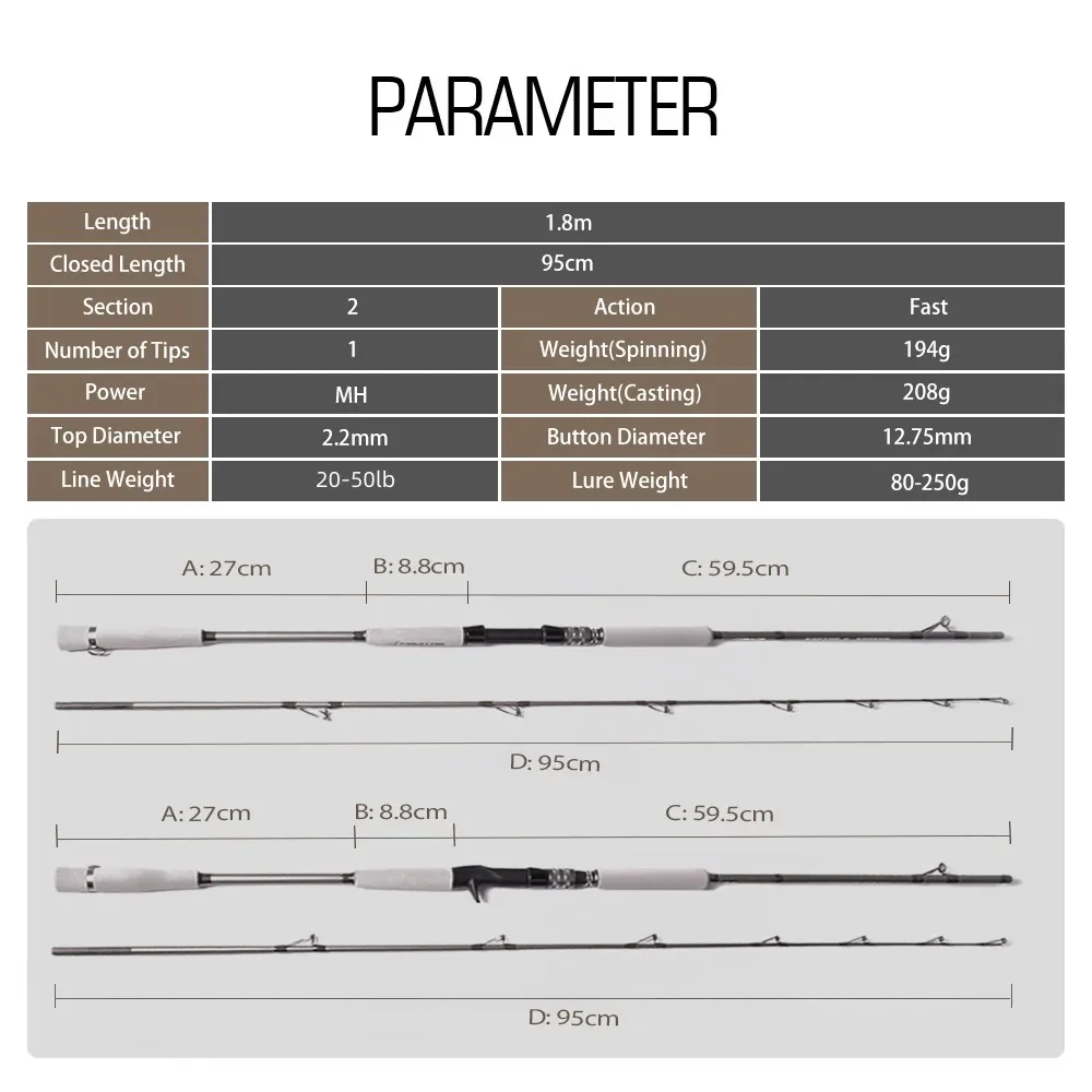 Mavllos RaptorII caña de pescar de agua salada señuelo 80-250g 20-50LB caña giratoria profesional de fundición de carbono para pesca de atún - imagen 3