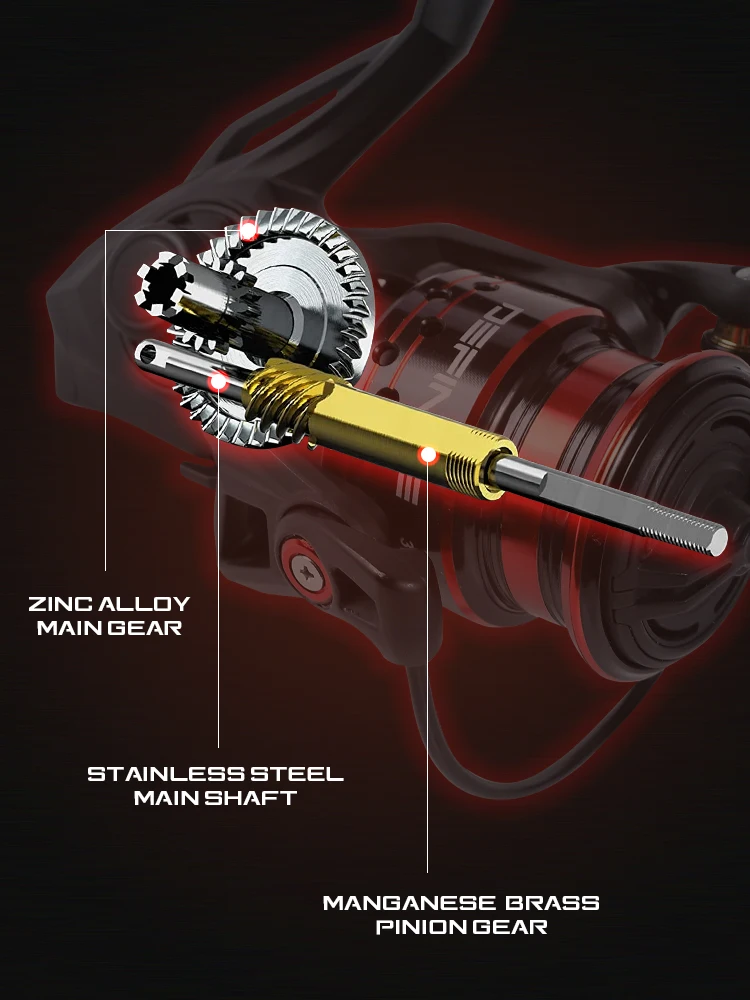 Carrete giratorio para pesca de trucha de agua dulce y salada, 1000/2000/3000/4000, 5,1: 1, carrete de Metal, carretes de alta calidad - imagen 5