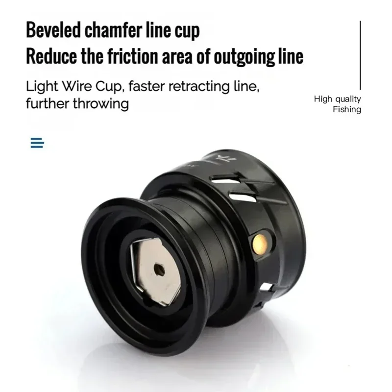 VWVIVIDWORLD,Carrete de pesca de aleación de Zinc, bobina de aleación de aluminio, brazo de aleación, cuerpo fuerte, carrete giratorio, adecuado para agua salada, carrete de fundición, novedad de 2024 - imagen 5