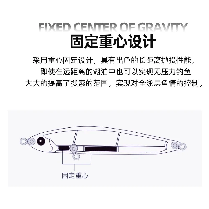 Lápiz que se hunde, 3,2g-11,5g, cebo Artificial, cebos duros, señuelos para lubina y trucha, Wobblers para Lucio, señuelo de pesca, cebo giratorio - imagen 2