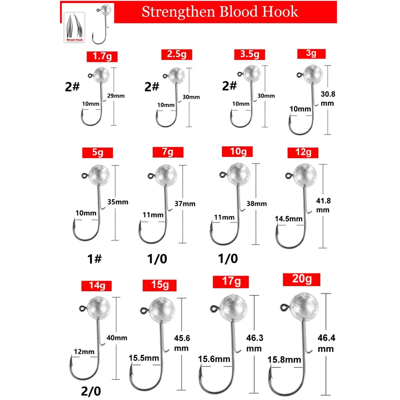 Detalle del anzuelo mostrando su diseño de ganchos secundarios y vástago largo