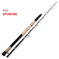 Spinning Black