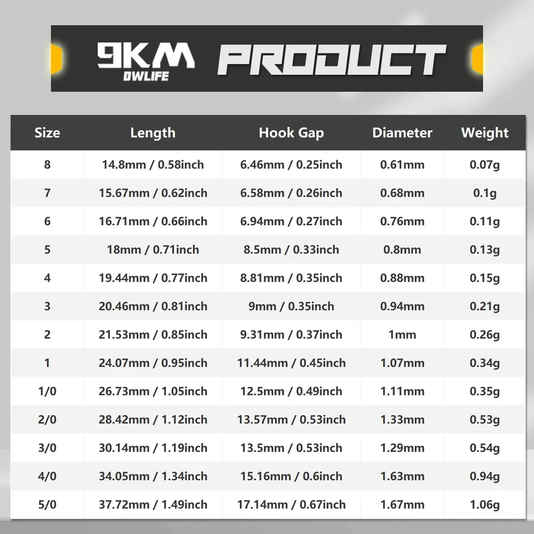 Soporte de anzuelos de pesca de 9KM, anzuelo Baitholder, 50 ~ 200 Uds. Gancho circular de pesca de acero rico en carbono para agua dulce y salada - imagen 2