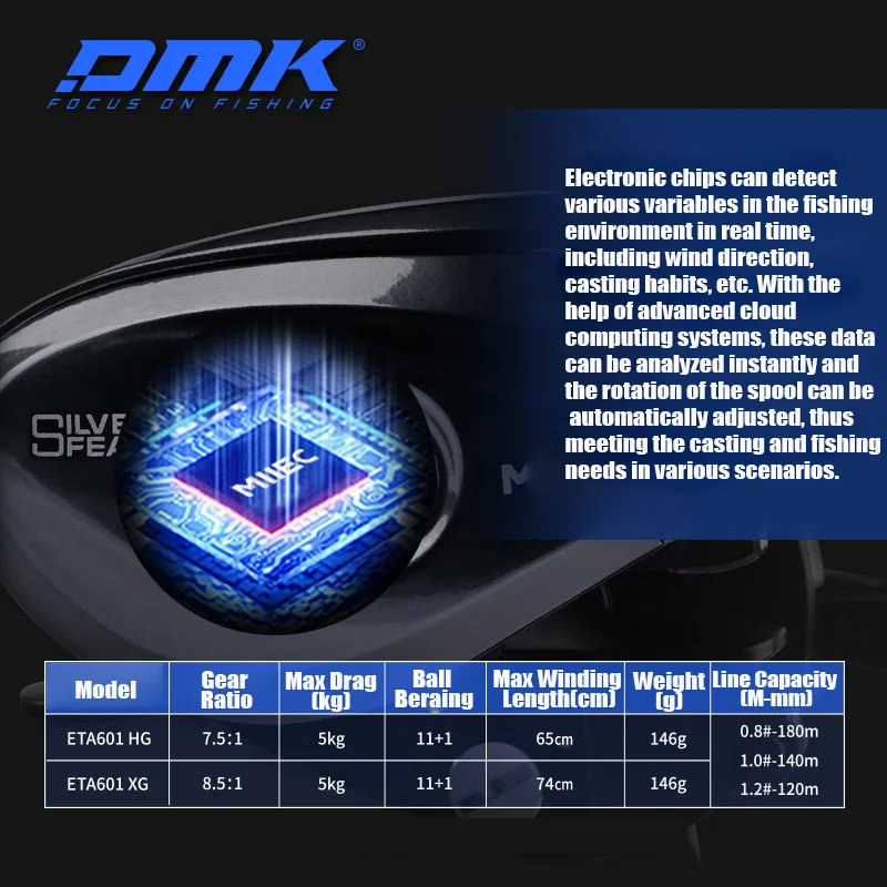 Carrete de pesca inteligente DMK Silver Feather ETA PLUS 146g 7,5:1/8, 5:1 Mini Control de programa carrete de pesca ajustable de cinco modos - imagen 2