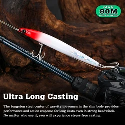 TSURINOYA Max 80m de fundición larga lápiz de hundimiento delgado GRIFFIN 115mm 20g 115S peso de tungsteno señuelo de pesca de agua salada modelo de cebo duro