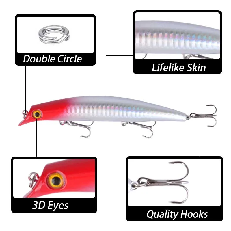 Señuelo flotante de pesca Popper, Jerkbait de superficie, cebo duro Artificial para Lucio, carpa, aparejos de pesca, 1 ud. - imagen 3