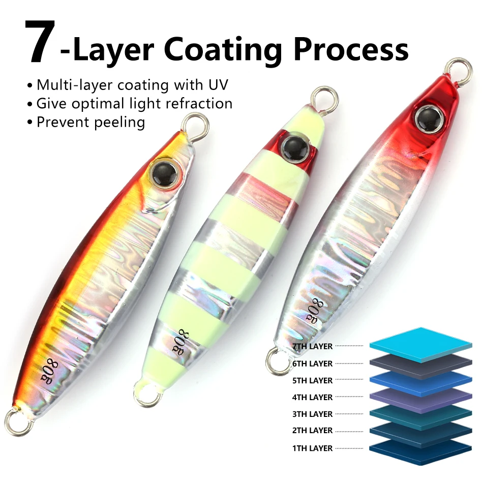 MOOKZZ-señuelo de Metal para pesca lenta, cebo biónico Artificial duro, Jinging 30g 40g 60g 80g 100g 130g - imagen 5