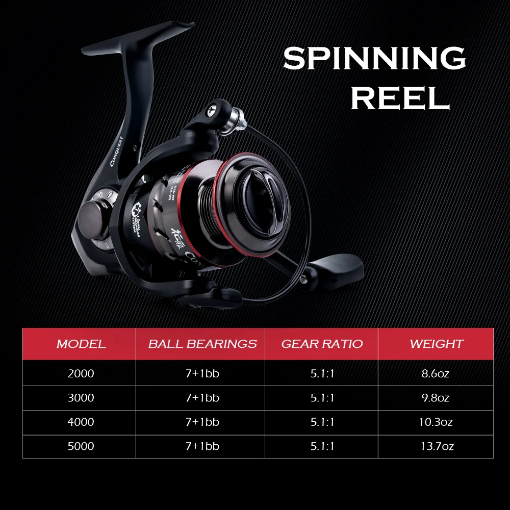 Goture-carrete giratorio profesional superligero, 7 + 1BB, Ultra suave, potente, para agua salada y agua dulce, 5,1: 1 - imagen 5