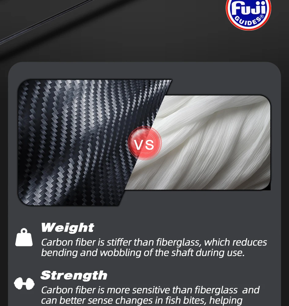Experimentar una mayor durabilidad y sensibilidad con nuestra tecnología avanzada de fibra de carbono