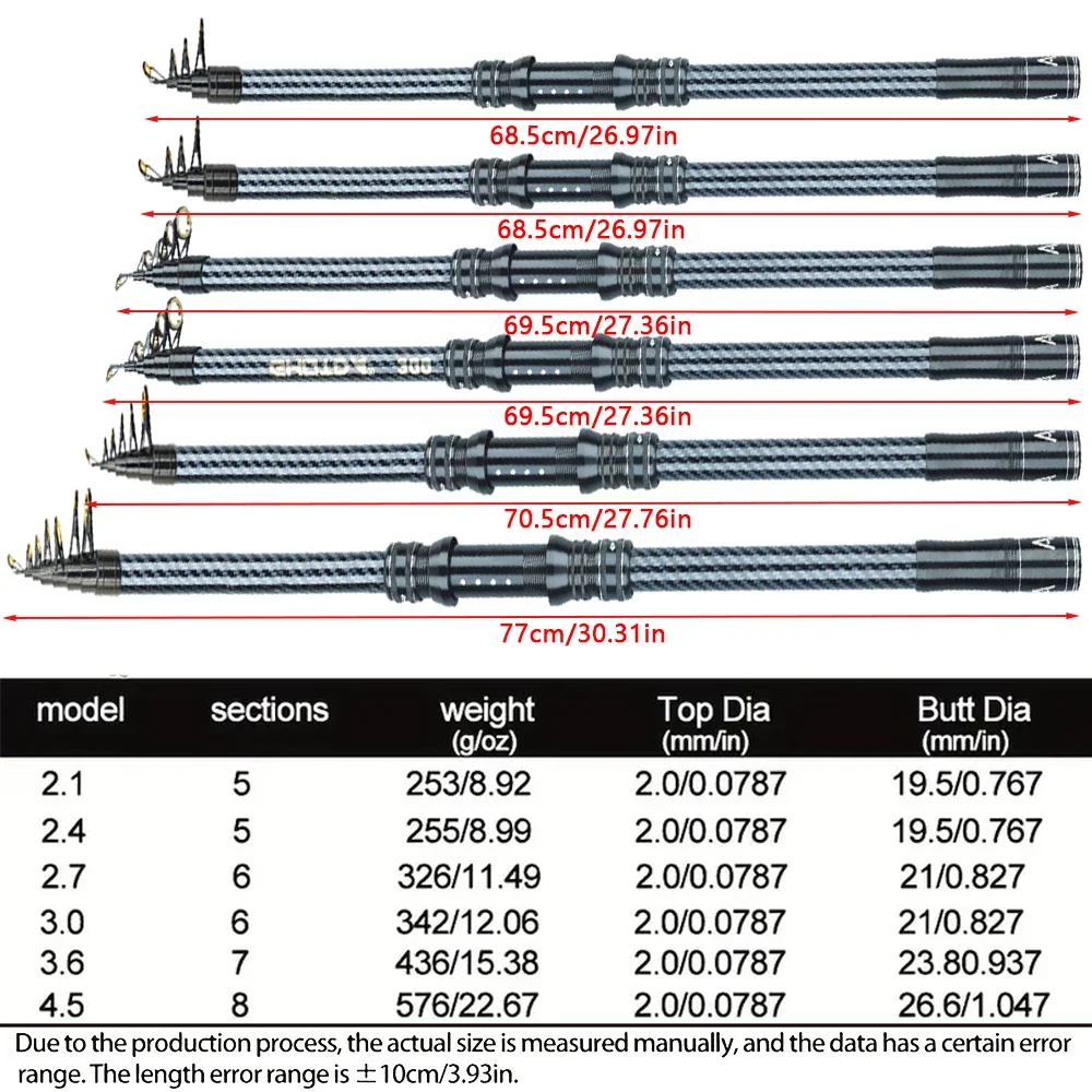 Caña de pescar telescópica de carbono duro, 2,1 m-4,5 m, caña de mar de lanzamiento de larga distancia, diseño compacto para aparejos de Pesca de barco oceánico - imagen 4