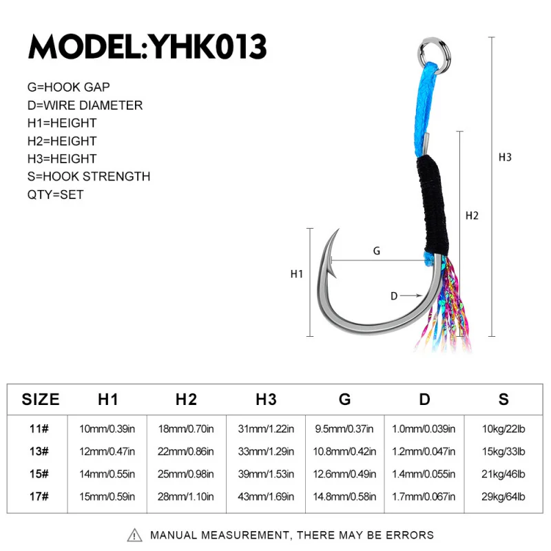 Plantilla de pesca de mar, anzuelo de cebo, placa de hierro, anzuelo giratorio, equipo de carpa, accesorios de Ángel, artículos de engranaje, aparejos 2024 - imagen 3