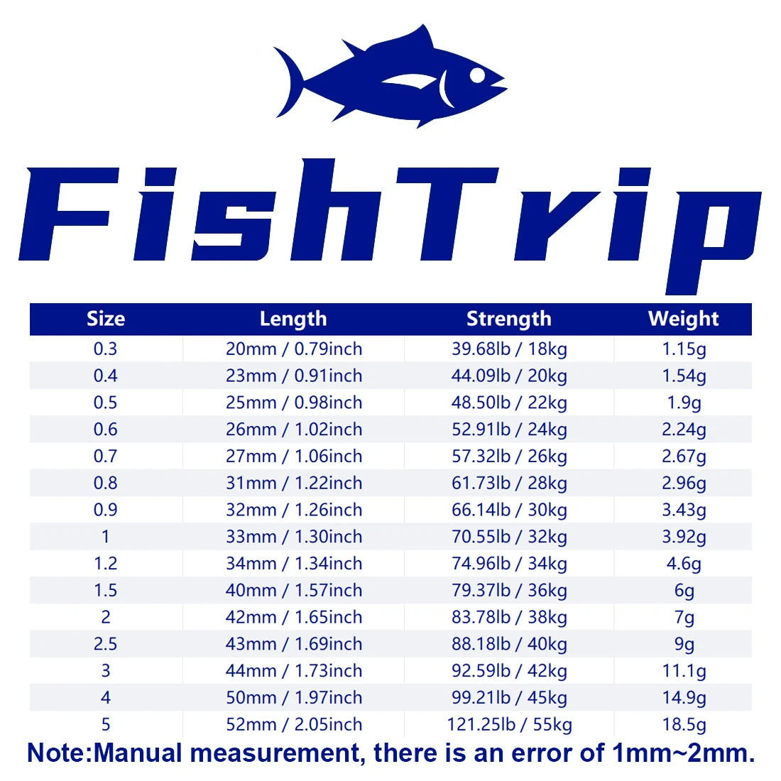 FishTrip 1 ~ 10 Uds. Plomo de peso de pesca con giratorios de acero inoxidable para caída y parte inferior, sedal y conexión de señuelo - imagen 2