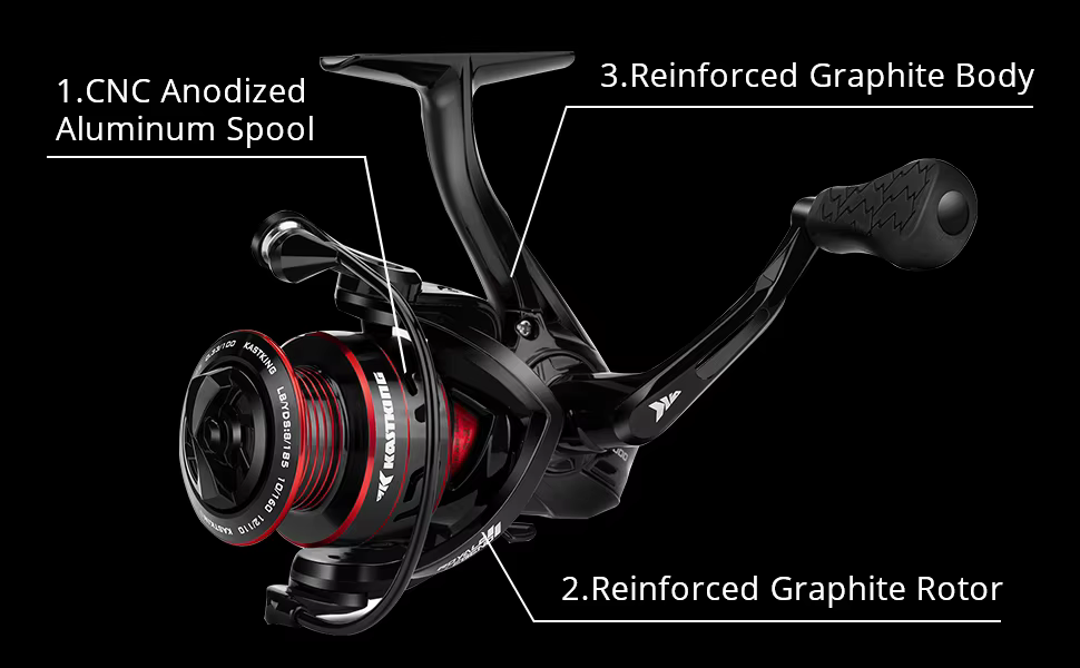Experimentar precisión y potencia con este carrete de pesca de alto rendimiento