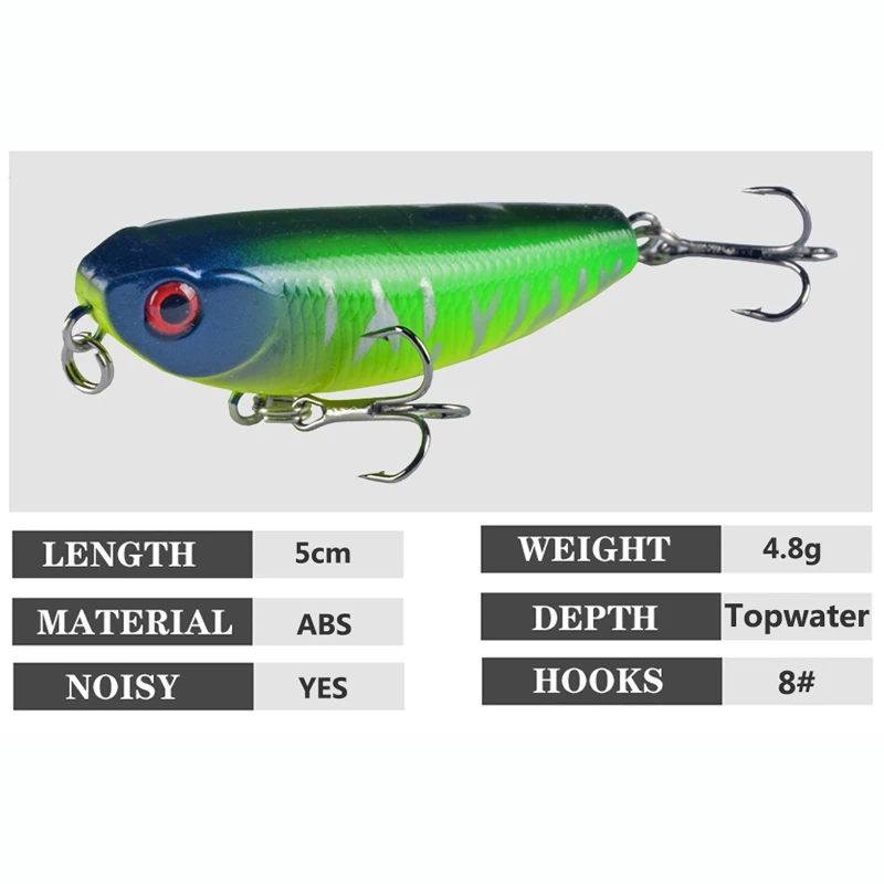 Detalle de los señuelos mostrando su diseño aparejos y nadar para pesca efectiva