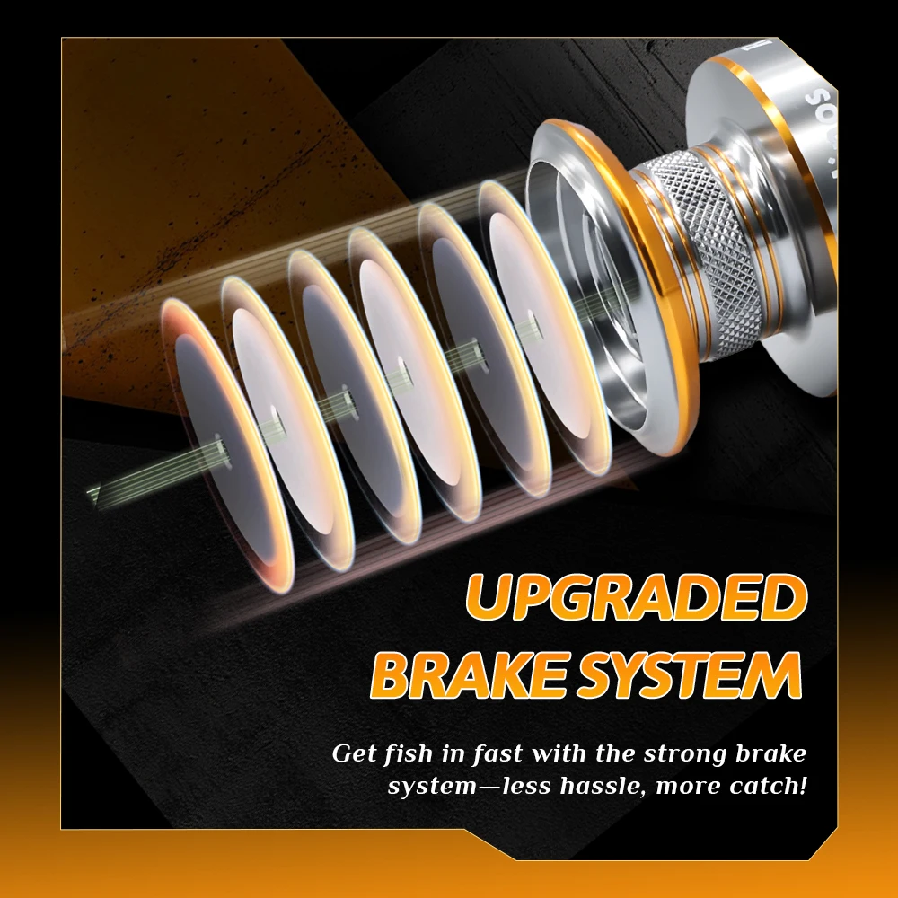 Carrete de pesca giratorio Rooblinos RY serie 1000-7000 arrastre máximo ultraligero 15kg carrete giratorio para Surfcasting carretes de Jigging de agua salada - imagen 3