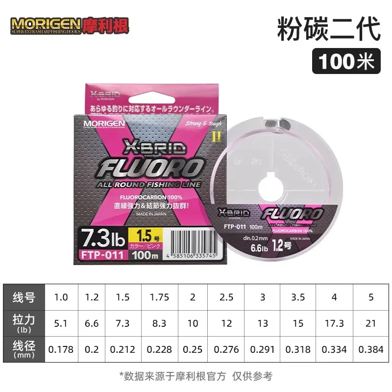Línea fluorocarbono Morigen X-BRID rosa – Original para pesca