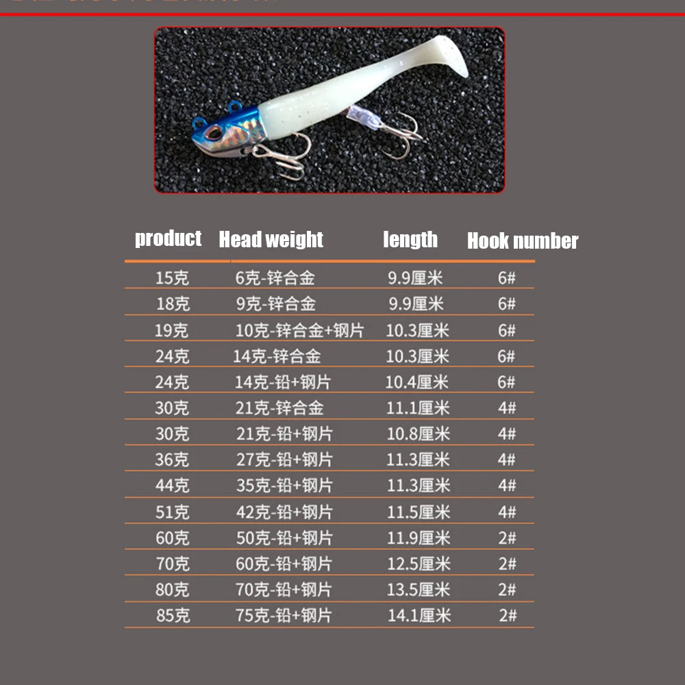 5 uds 15g-42g cebo Artificial Lumious/Glow caballa lubina pargo señuelo de pesca Wobblers Swimbait Jigging cebos blandos - imagen 5