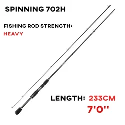 Caña giratoria de cebo de 2 puntas, caña de fibra súper ligera y sensible, señuelo rápido moderado, caña giratoria Egi de alto carbono