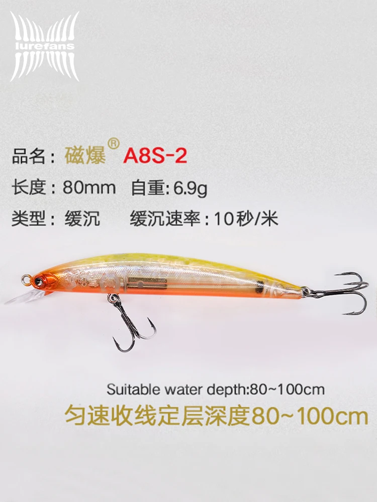 Nuevo Señuelo de pesca Lurefans A8S-2/S-3 con refuerzo magnético, pececillo que se hunde, 6,9g/7g, capa de natación completa, cebo duro Wobbler de tiro largo - imagen 4