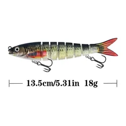 Pike Wobbler 13,5 cm 18g – Swimbait multiarticulado para lucio