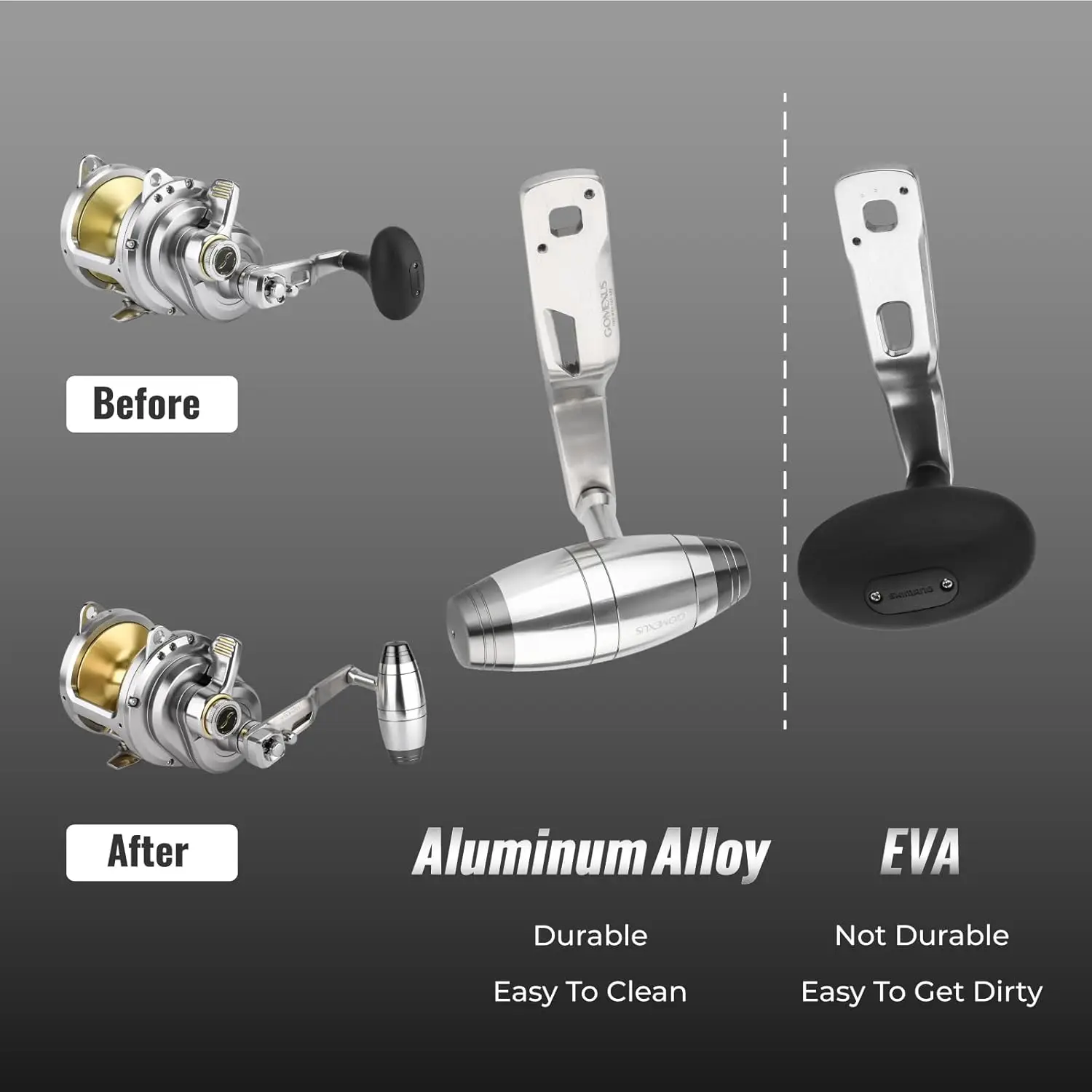 Mango eléctrico GOMEXUS Compatible con carretes Shimano Talica, mango de carrete de pesca de gran juego resistente para a la curricán de agua salada y atún - imagen 3