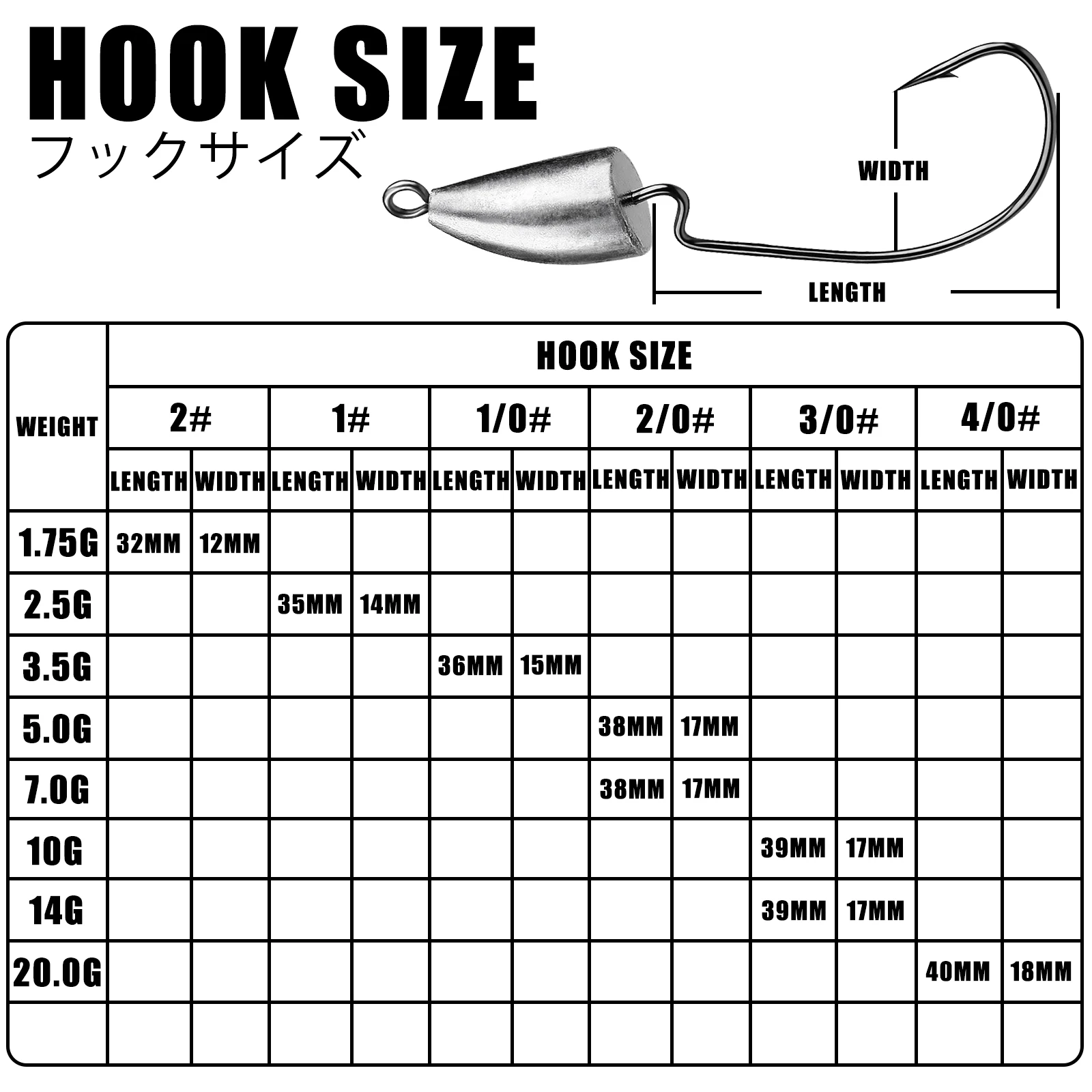 Anzuelo con cabeza de anzuelo de raíz, manivela de plomo Original, anzuelo de pesca Rockfish Ajing para señuelo de gusano blando, productos de Pesca de lubina, 1,75-120g - imagen 4