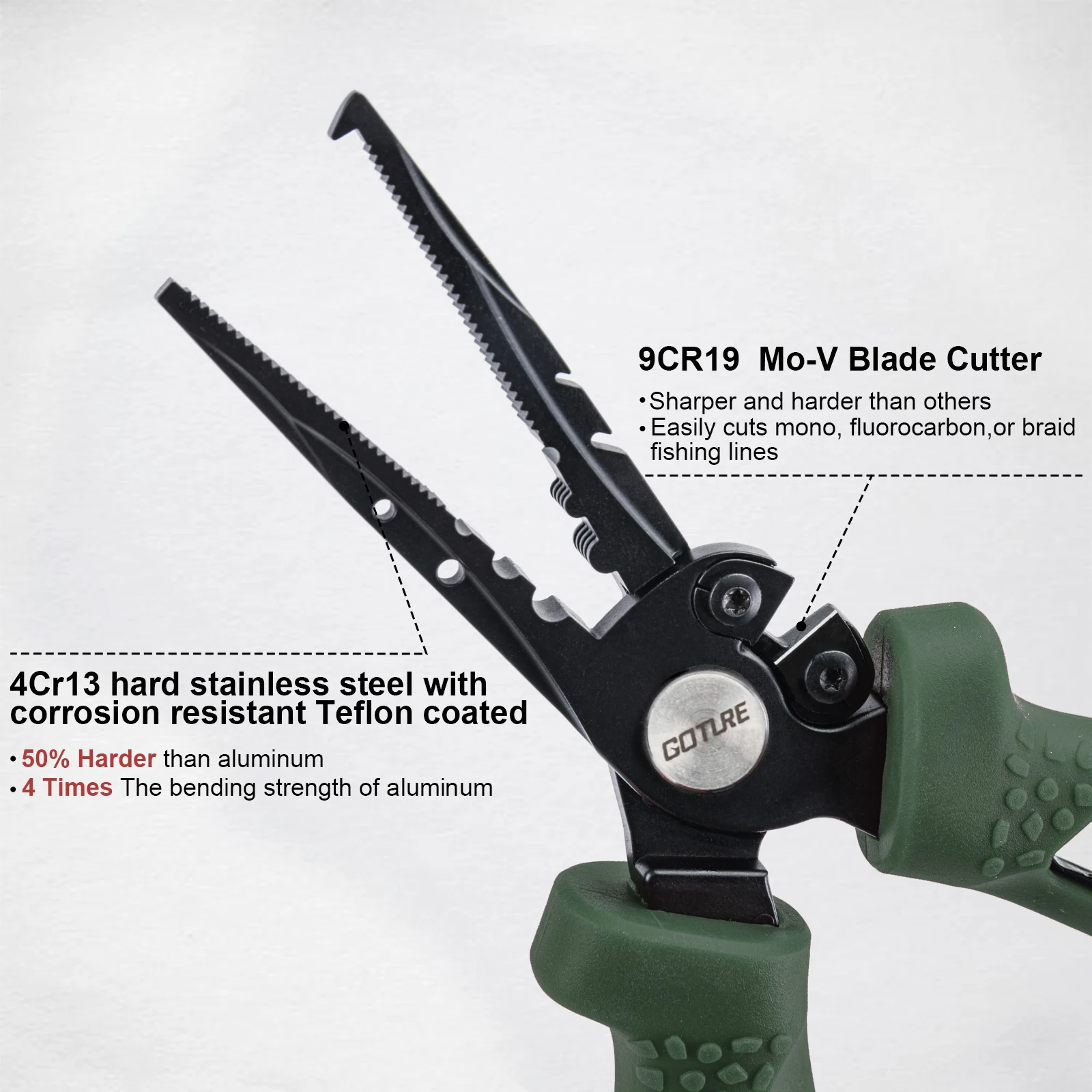 Goture-Alicates de pesca de 7 ", mango de goma antideslizante, multifunción como Alicates de anillo dividido, cortador de línea, removedor de anzuelos, funda crimpadora - imagen 4