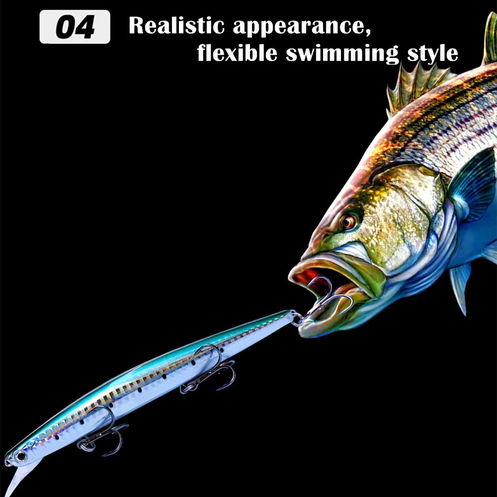 Nuevo Jerkbait Wobblers 15cm 18,5g profundidad 1,5 m cebo duro aparejos de pececillo cebo Señuelos de Pesca sistema de transferencia de peso para fundición larga - imagen 2