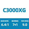 VANFORD C3000XG
