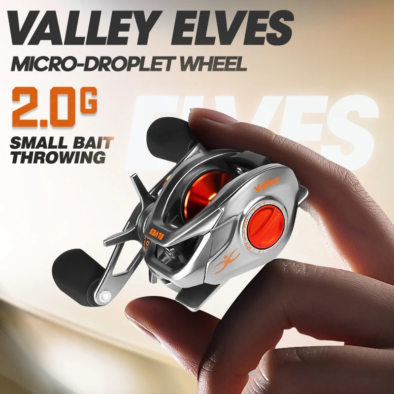 Casting Sliver Right