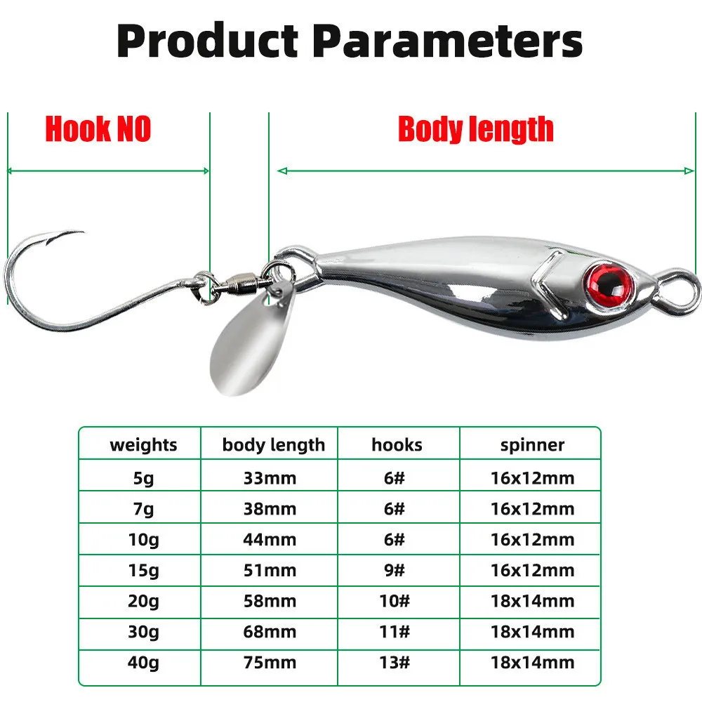 Señuelo de pesca plantilla de Metal 5g-40g lentejuelas de lubina cebos de pesca de tiro largo cuchara dura plantilla de cebo anzuelo Artificial Spinner - imagen 2